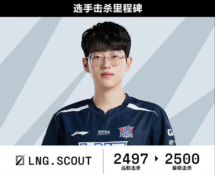 九游娱乐-杨瀚森nba季前赛开拓者首秀