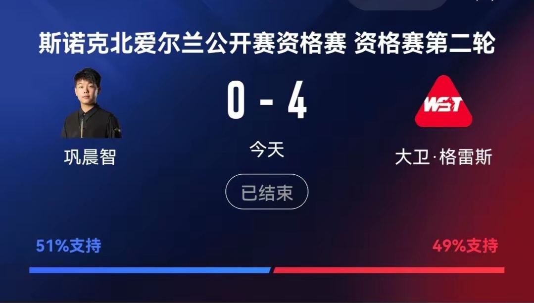 官网电脑版入口-爱尔兰队再次逆转获胜,晋级形势良好了吗